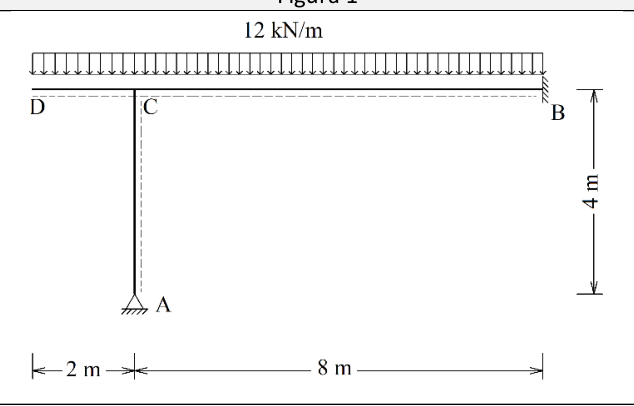 Figura da questão de Engenharia Civil