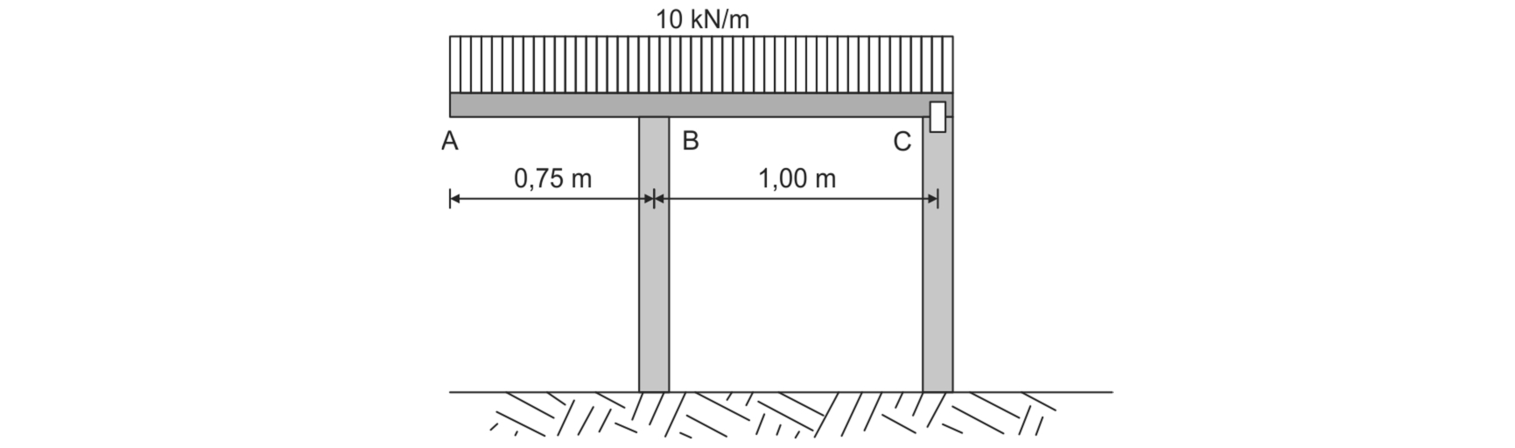 Figura da questão de Engenharia Civil