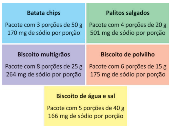Figura da questão de Matemática