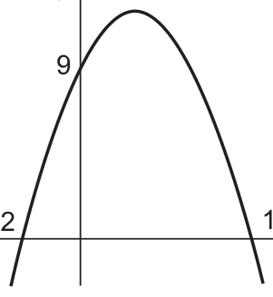 Figura da questão de Matemática