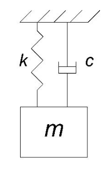 Figura da questão de Engenharia Mecânica