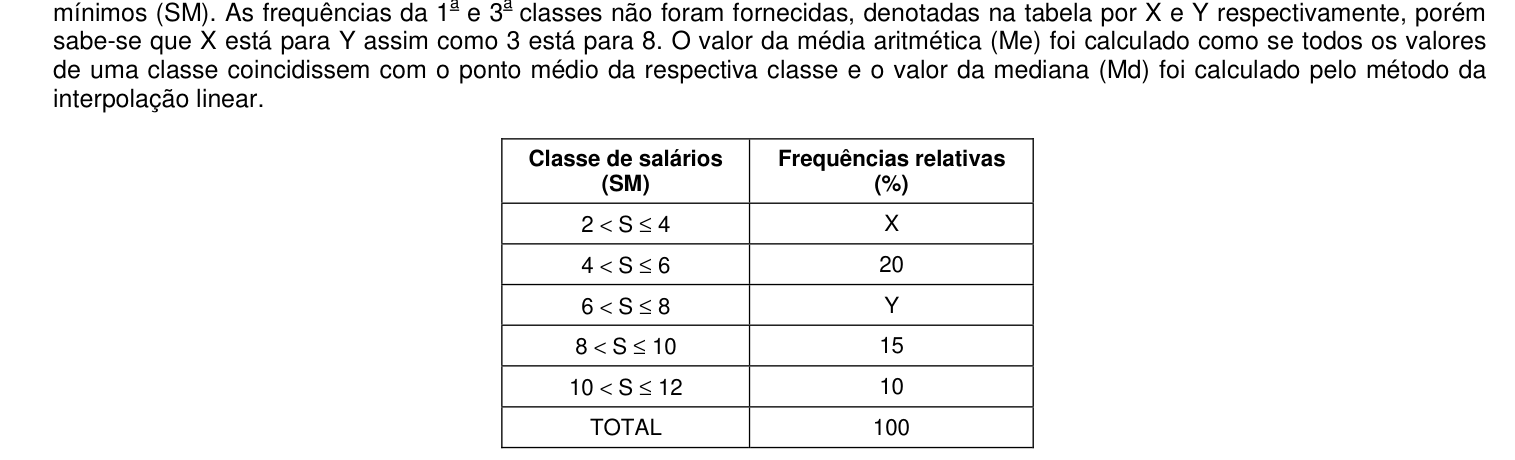 Figura da questão de Estatística