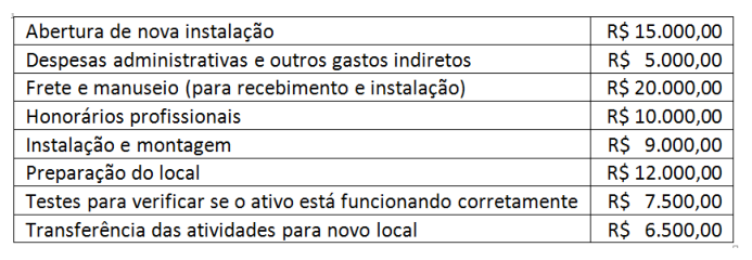 Figura da questão de Contabilidade
