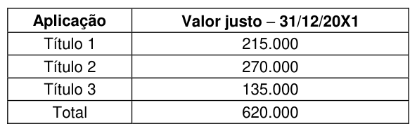 Figura da questão de Contabilidade