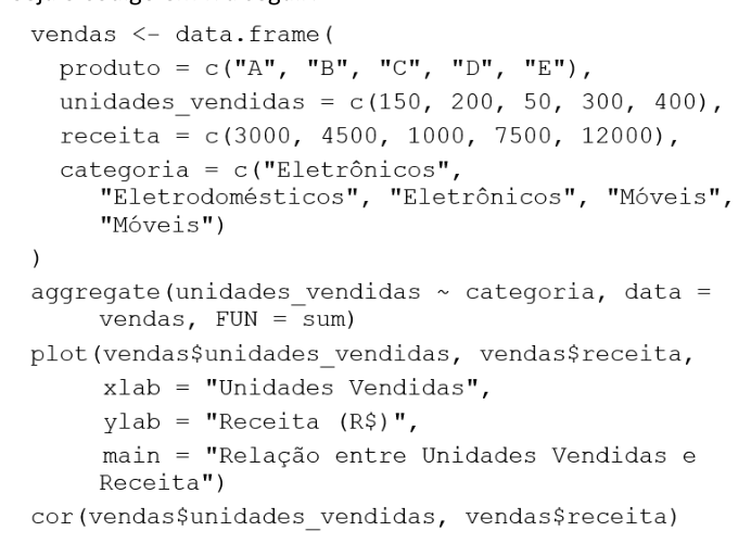 Figura da questão de Tecnologia da Informação