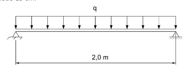 Figura da questão de Engenharia Mecânica