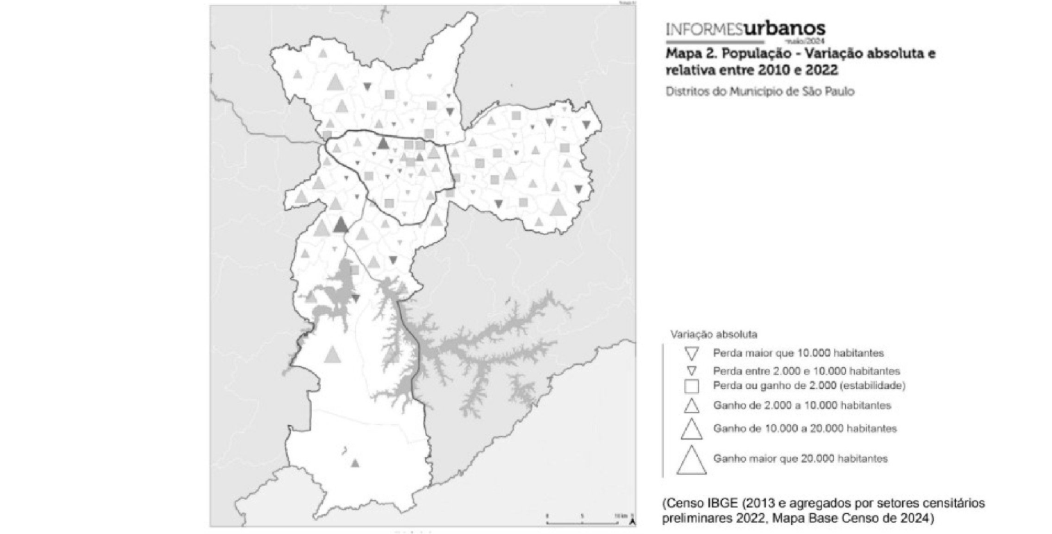 Figura da questão de Dinâmicas do Município de São Paulo
