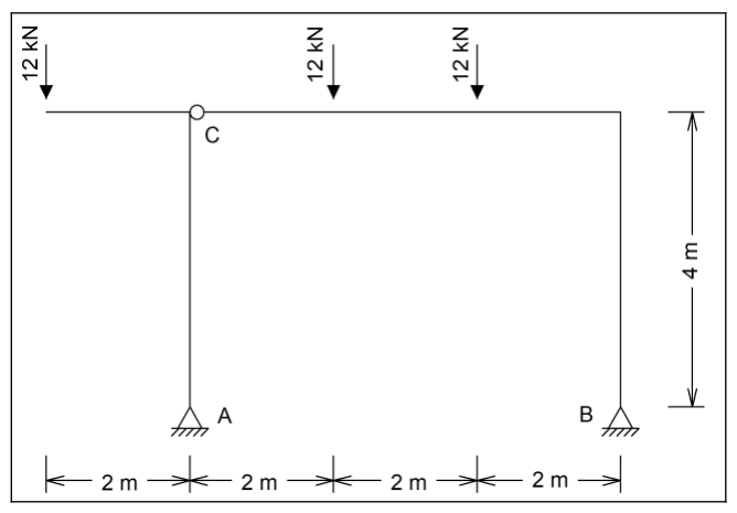 Figura da questão de Engenharia Civil
