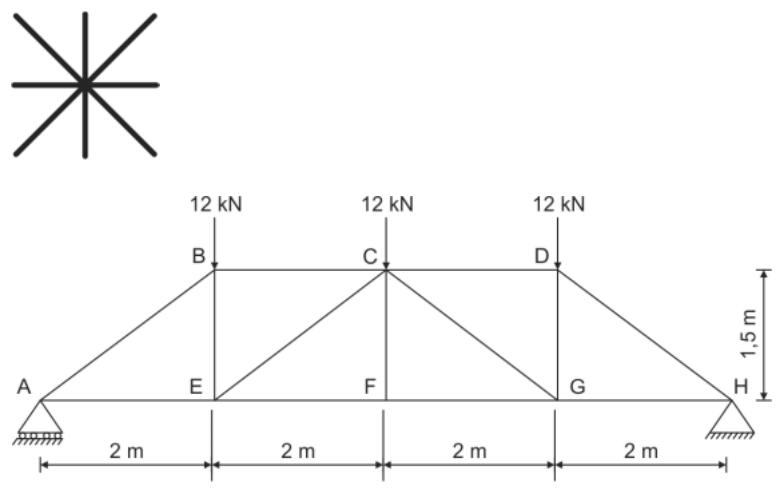 Figura da questão de Engenharia Civil