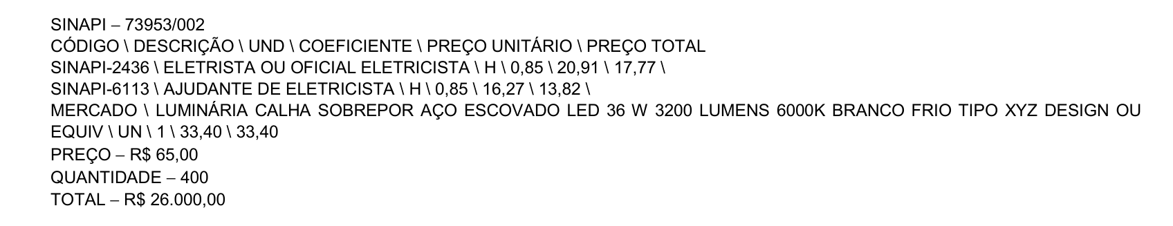 Figura da questão de Auditoria