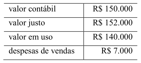 Figura da questão de Contabilidade Avançada e de Custos