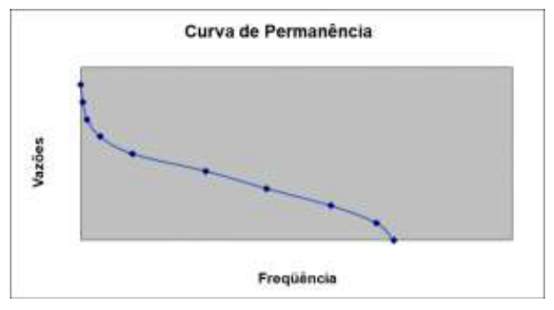 Figura da questão de Engenharia Civil