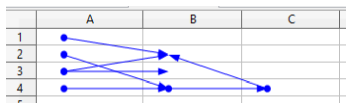 Figura da questão de Microinformática