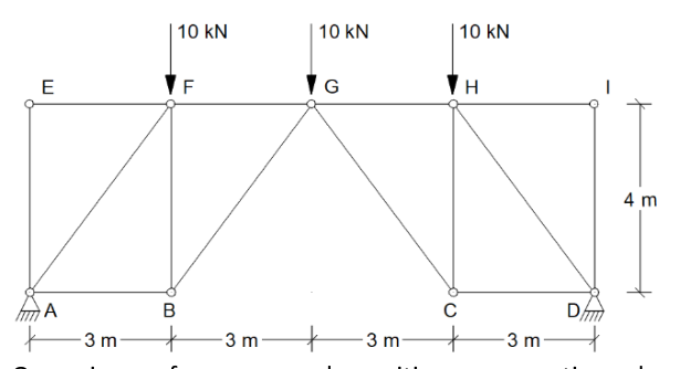Figura da questão de Engenharia Civil