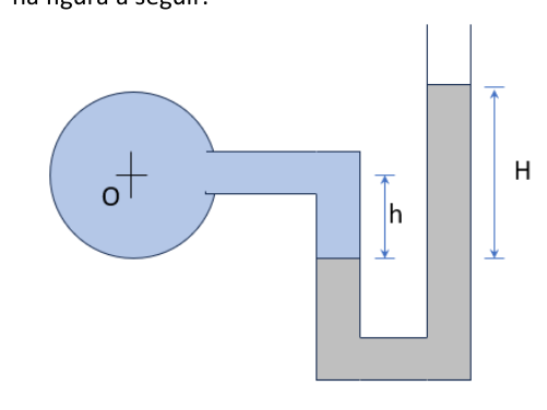 Figura da questão de Engenharia Mecânica