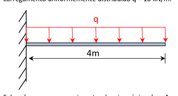 Figura da questão de Engenharia Mecânica