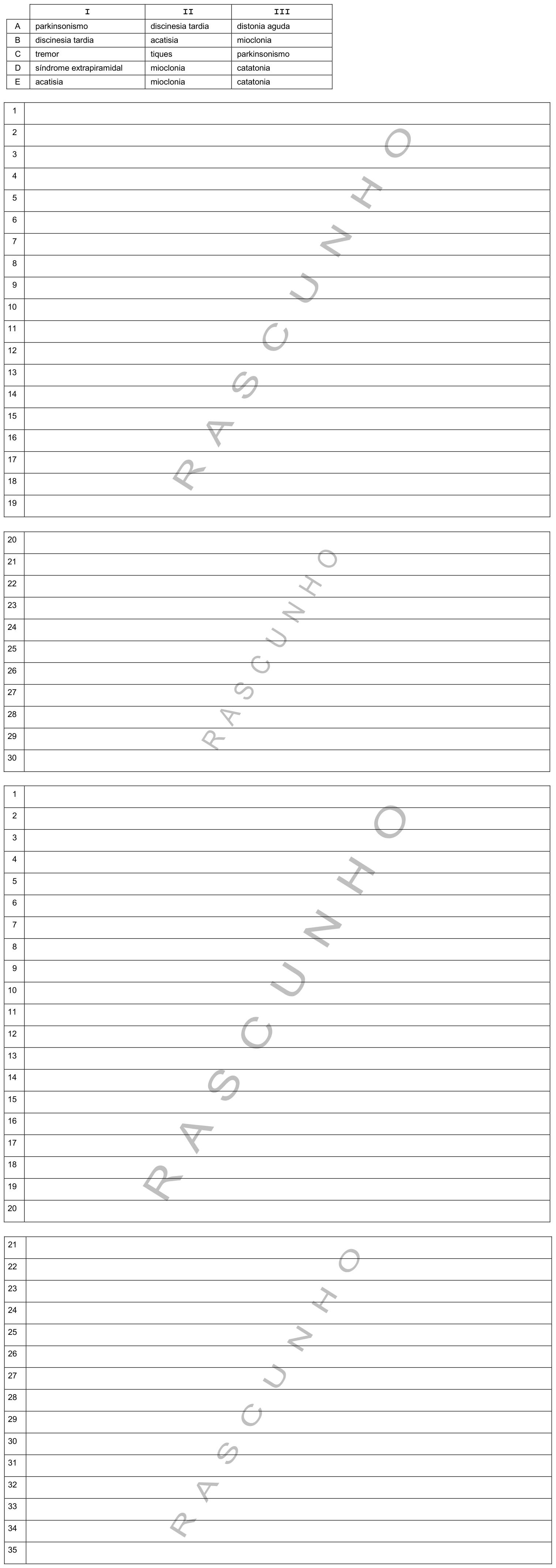 Figura da questão de Psiquiatria