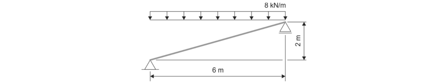 Figura da questão de Engenharia Civil