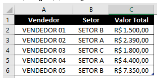 Figura da questão de Tecnologia da Informação