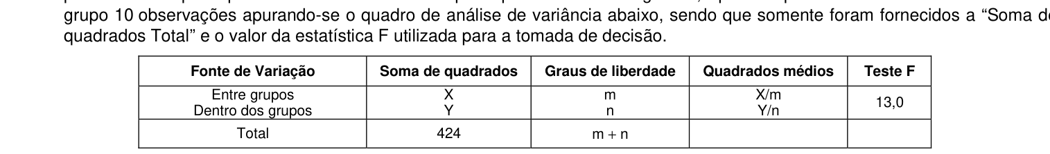 Figura da questão de Estatística