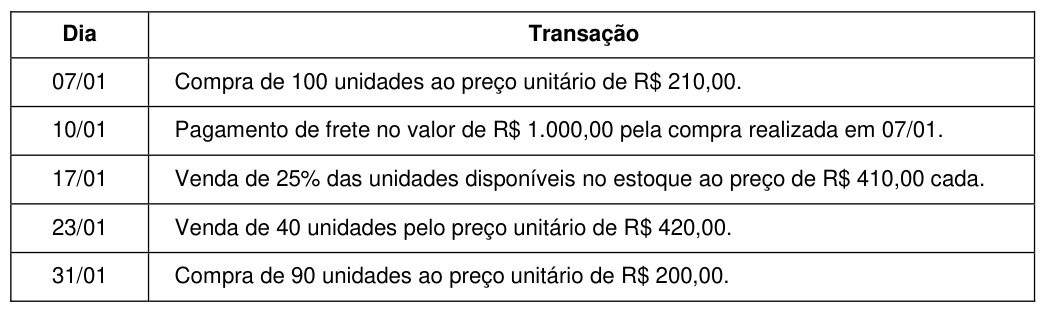 Figura da questão de Contabilidade