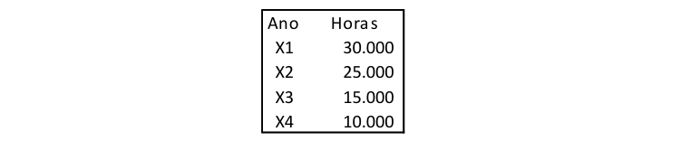 Figura da questão de Contabilidade