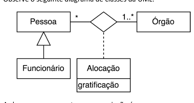 Figura da questão de Tecnologia da Informação