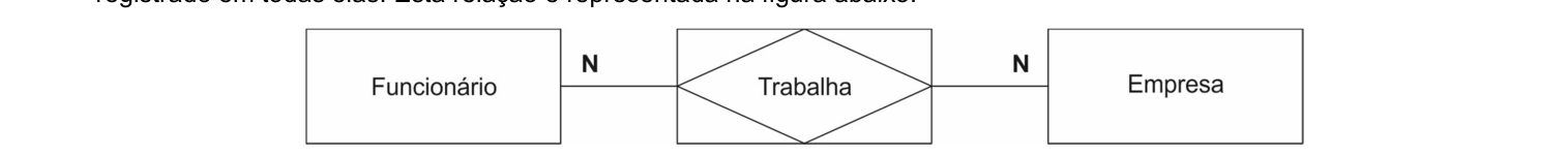 Figura da questão de Banco de Dados