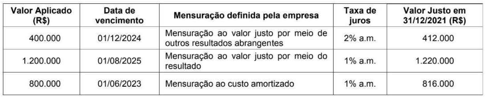 Figura da questão de Contabilidade