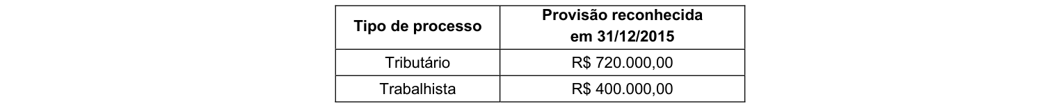 Figura da questão de Contabilidade