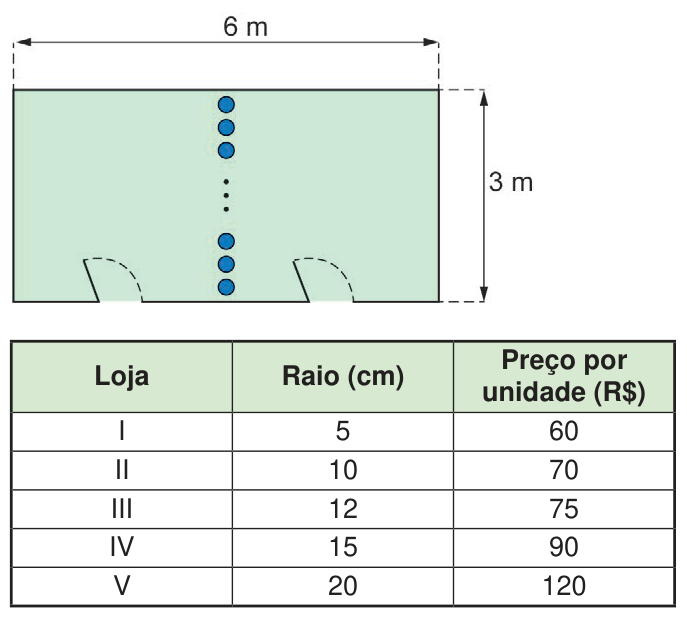 Figura da questão de Matemática