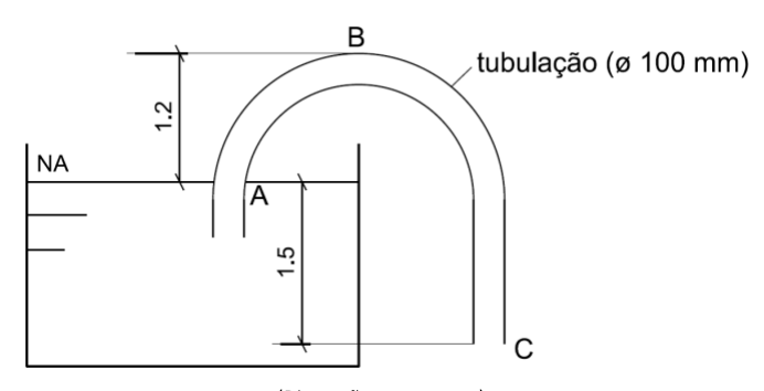 Figura da questão de Engenharia Civil
