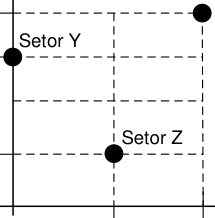 Figura da questão de Engenharia Elétrica