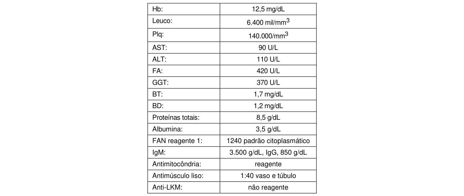 Figura da questão de Medicina