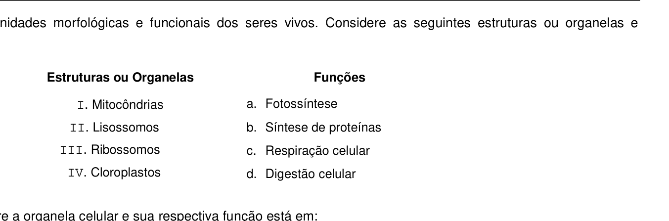 Figura da questão de Ciências Naturais