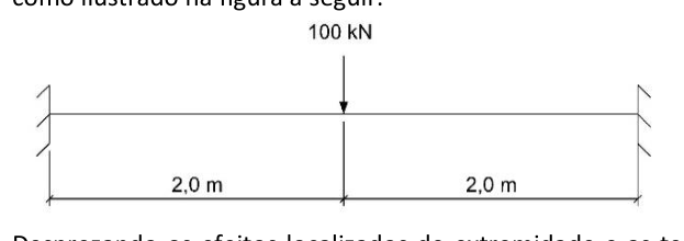 Figura da questão de Engenharia Mecânica
