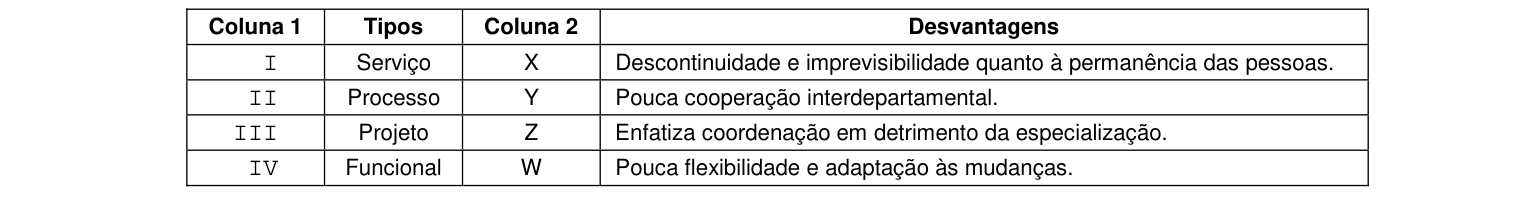 Figura da questão de Administração
