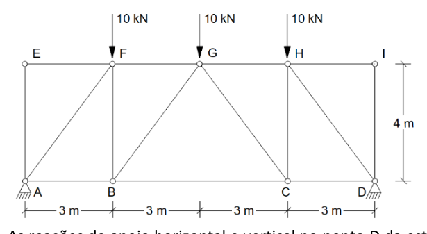 Figura da questão de Engenharia Civil