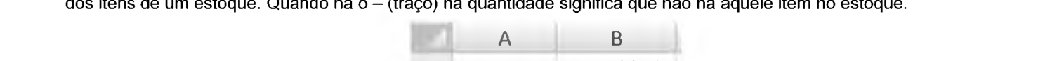 Figura da questão de Informática
