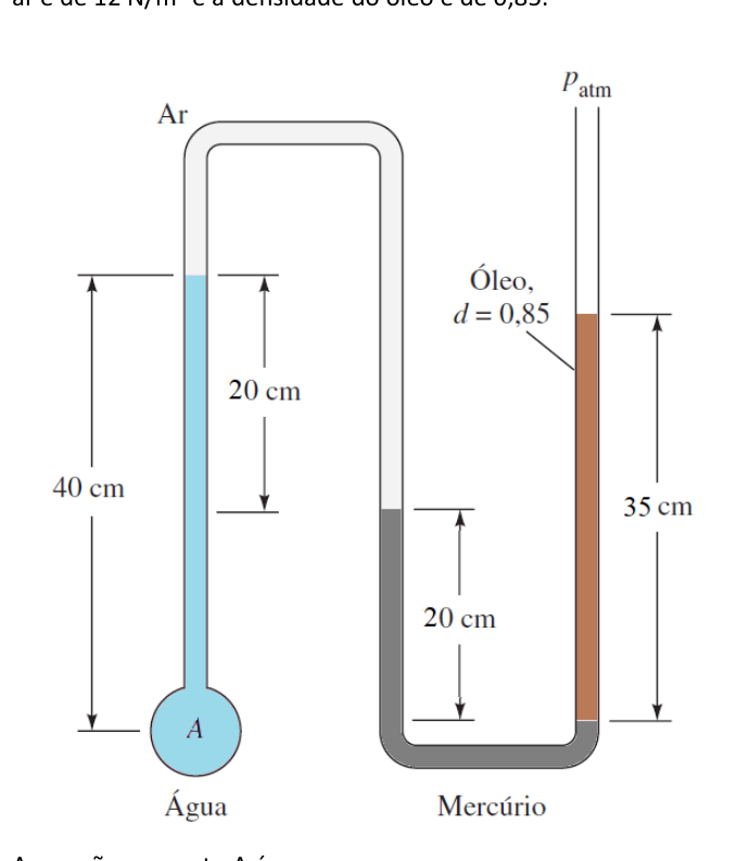 Figura da questão de Engenharia Civil