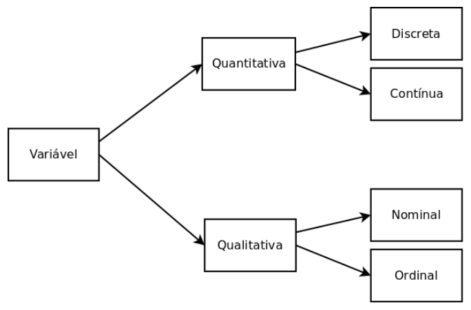 Figura da questão de Petróleo - Abastecimento