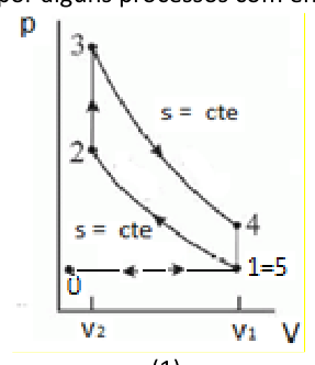 Figura da questão de Engenharia Mecânica