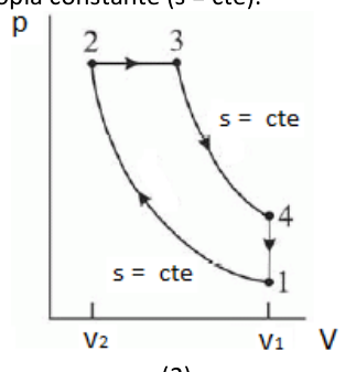 Figura da questão de Engenharia Mecânica