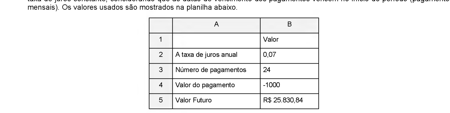 Figura da questão de Informática