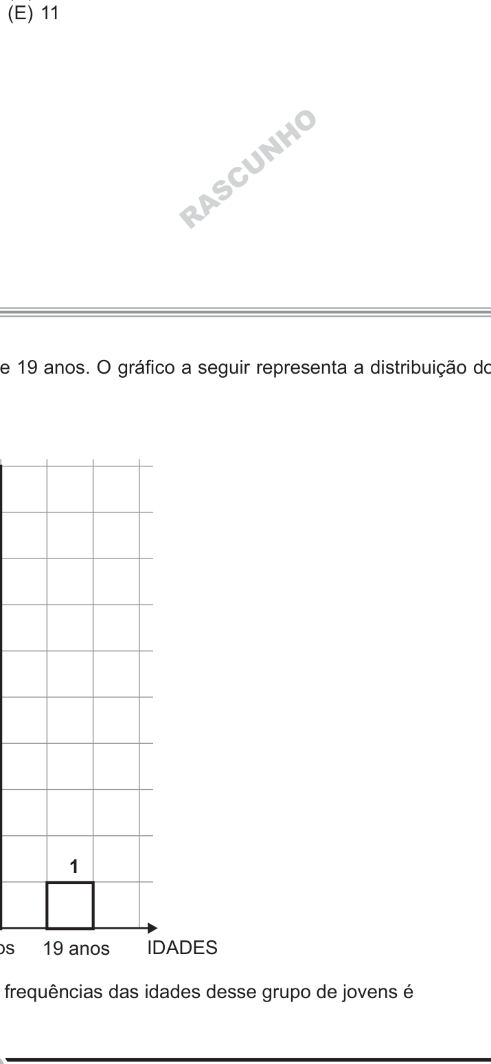 Figura da questão de Noções de Probabilidade e Estatística
