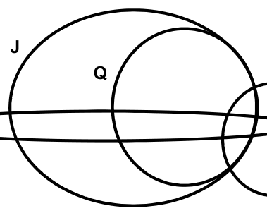 Figura da questão de Matemática e Raciocínio Lógico-Matemático