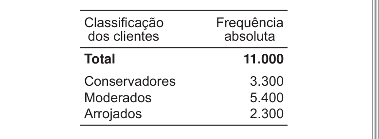 Figura da questão de Matemática