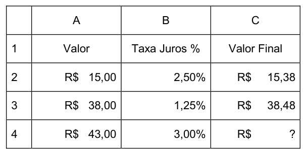 Figura da questão de Informática