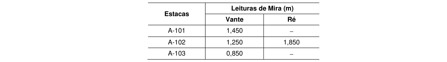 Figura da questão de Engenharia