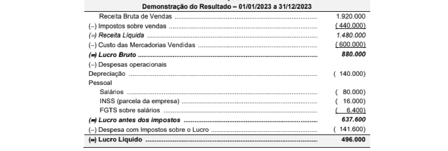 Figura da questão de Contabilidade